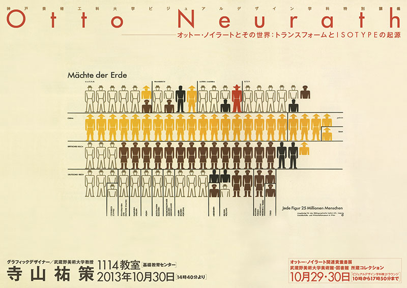ビジュアルデザイン学科特別講義『オットー・ノイラートとその世界：トランスフォームとISOTYPEの起源』