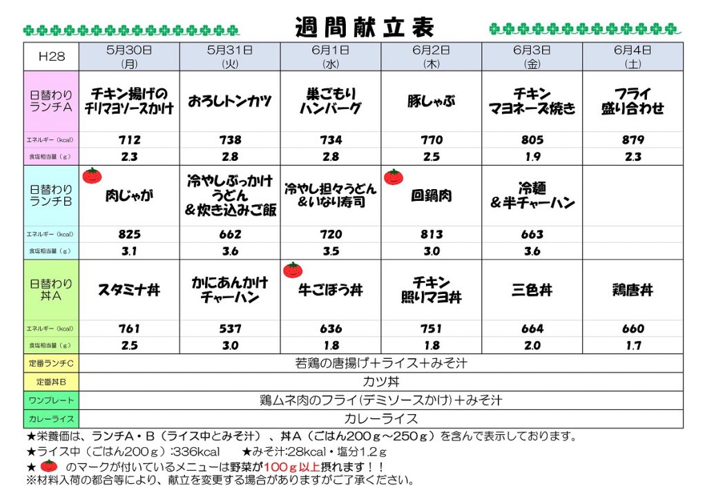 H28.5.30-6.4 週間献立表UP済