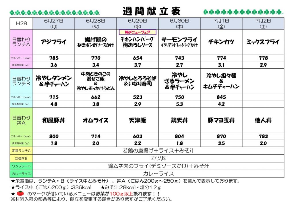 H28.6.27-7.2 週間献立表UP済