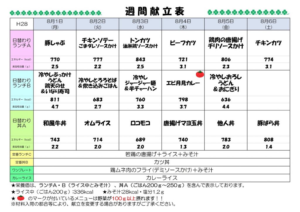 H28.8.1-8.6 週間献立表UP済