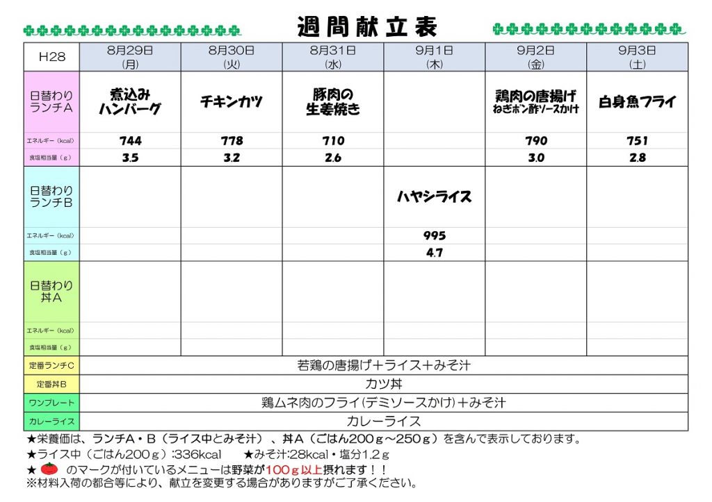 H28.8.29-9.3 週間献立表UP済