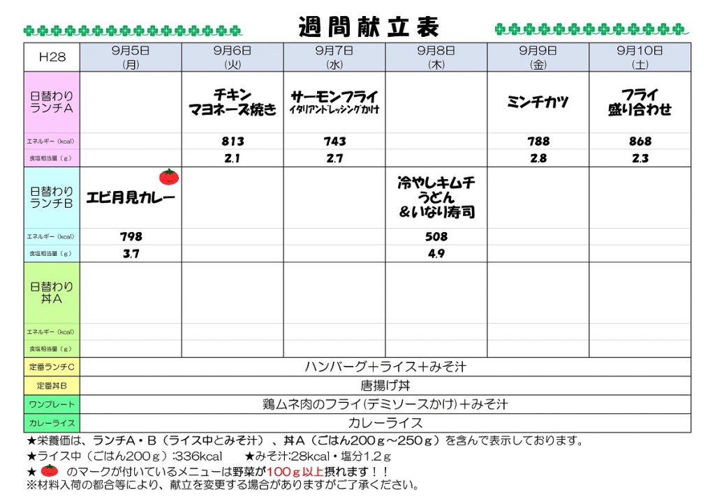 H28.9.5-9.10 週間献立表UP済