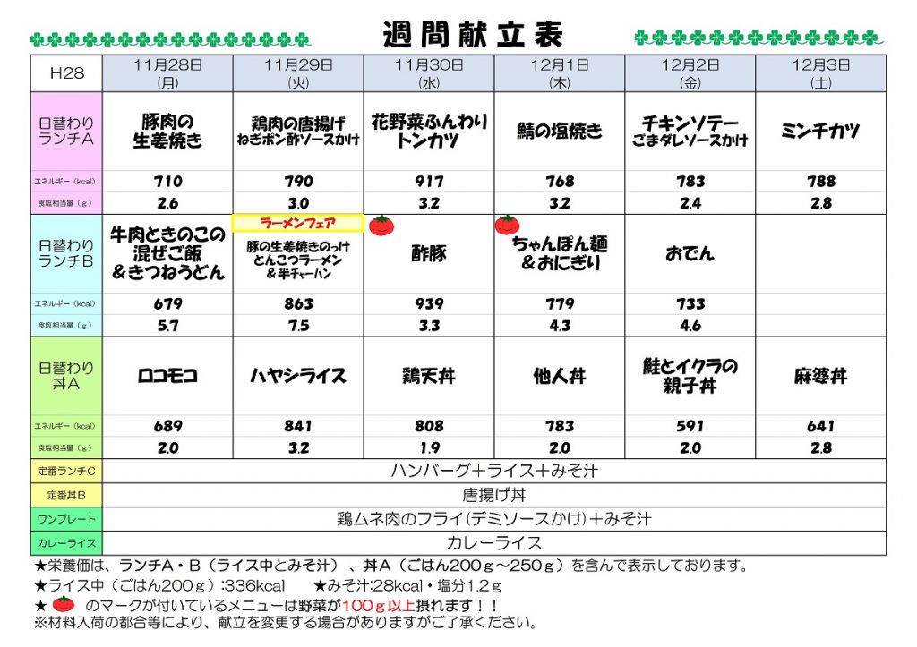 H28.11.28-12.3 週間献立表