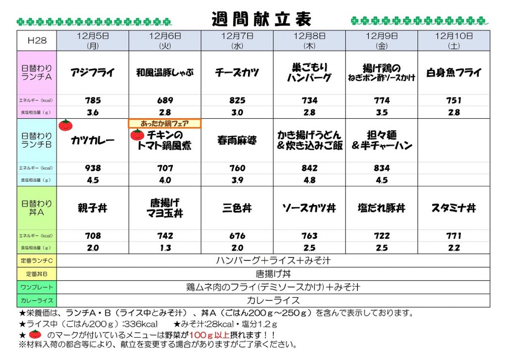 H28.12.5-12.10 週間献立表